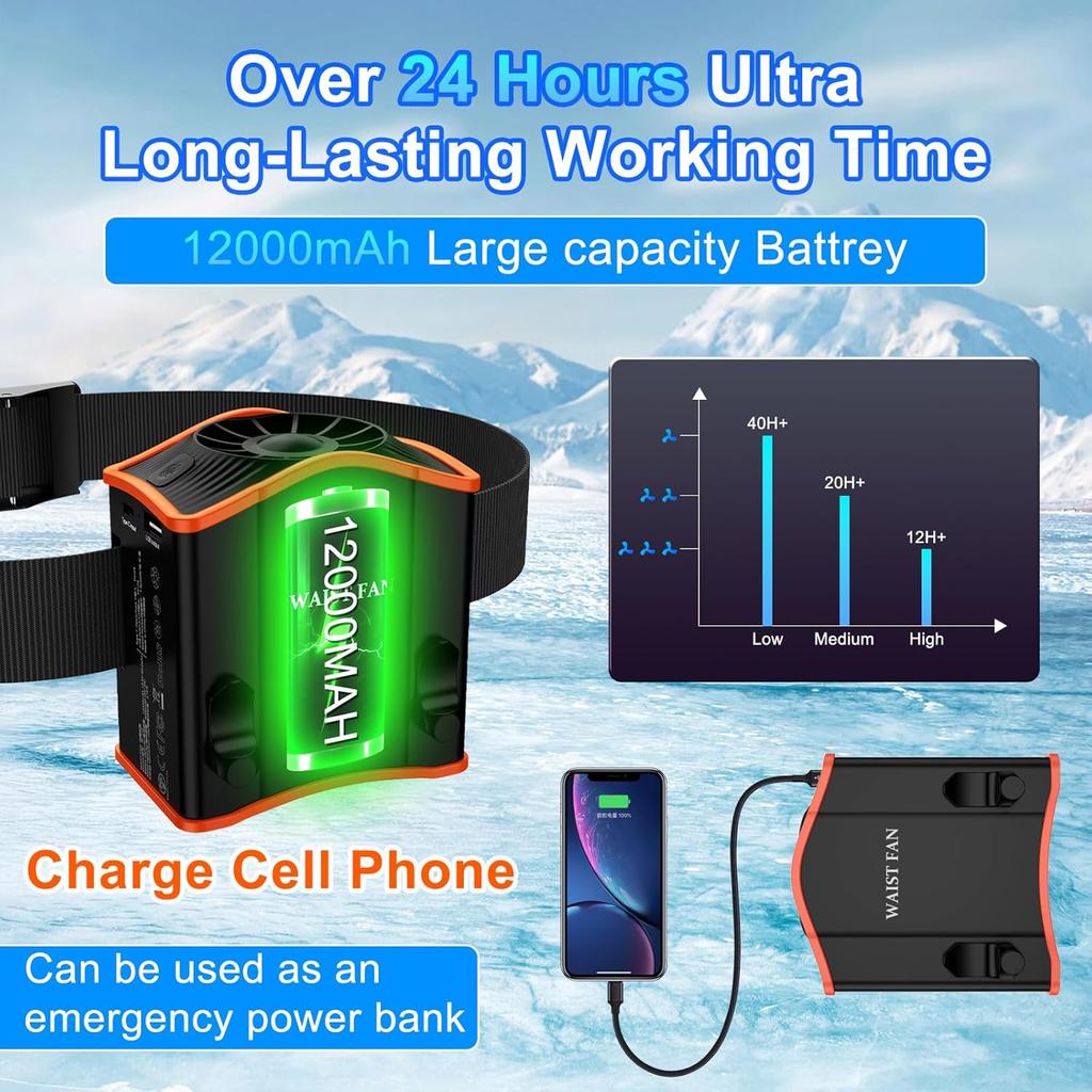Portable Waist Fan Clip on Belt, 3 Speeds, Rechargeable,12000mAh Battery Over 40H Working Time, Low Noise, Wearable Waist Fan for Outdoor