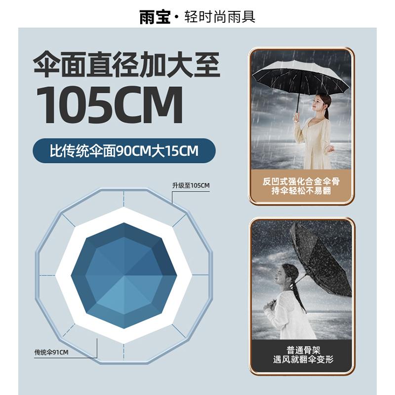 Automatic umbrella for women's weather and rain, enlarged reinforcement and thickening, rainstorm protection, sunscreen protection