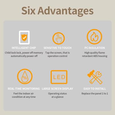 Smart Thermostat LCD Touch 16A Temperature Controller Electric Floor Heating Electric Underfloor Heating Control Temp Regulator