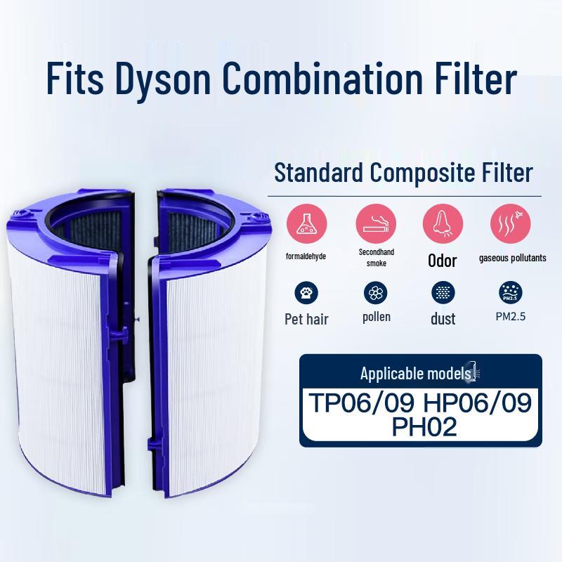 HAOTO Replacement Filter for Dyson Air Purifier Fans