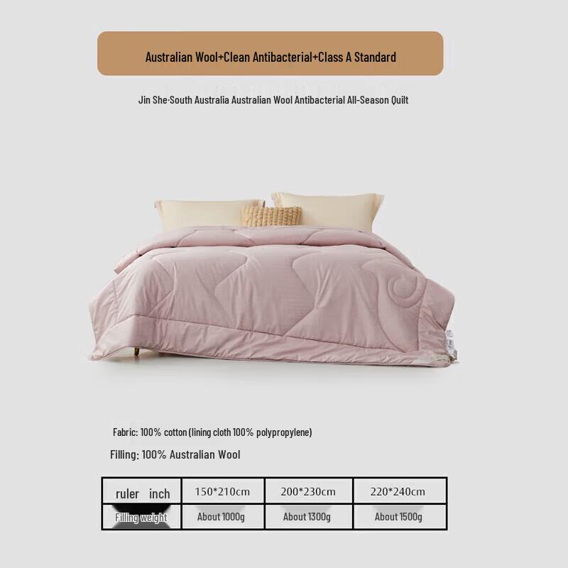 Mercury Home Textiles 100% Pure Australian Wool All-Season Quilt