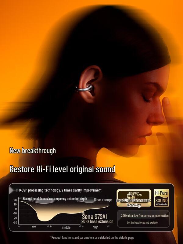 SANAG S7S AI Wireless Ear-Clip Sports Headset