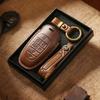 Accesorios – Funda para llave