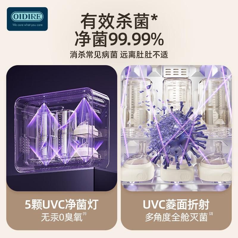 OIDIRE Portable UV Cleaning Cabinet Bottle Disinfector Bottle Disinfection and Drying Machine