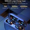 Lenovo HT18 Wireless TWS Bluetooth 5.0 Earphone Earbuds 1000mAH Battery LED Display Volume Control HIFI Stereo Earbud Earphones
