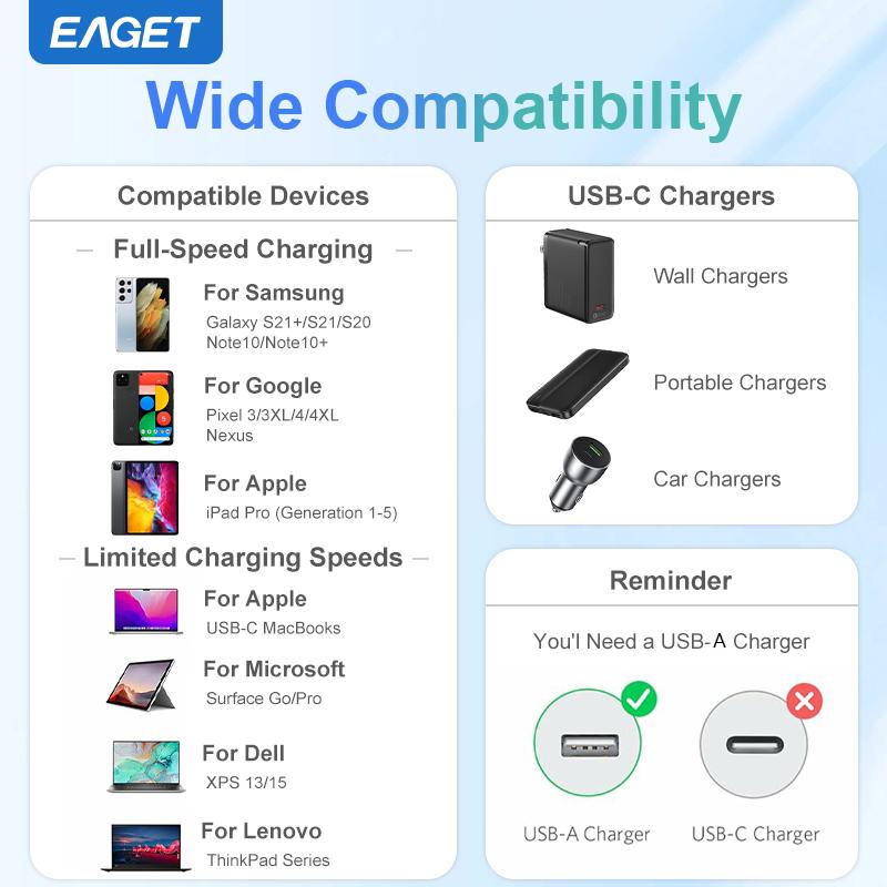 Schnelles Ladekabel 3,9 FT Typ C USB A auf USB C Ladekabel Kompatibel mit Galaxy S10 S9 S8 Plus Note 9 8, Switch und mehr