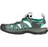 Sandalen Keen Whisper