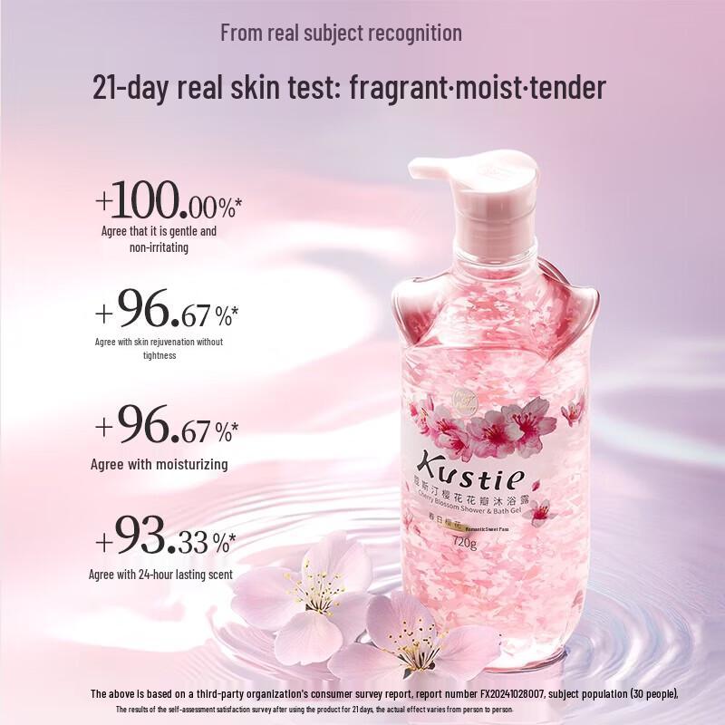 Kustie Cherry Blossom Petal Shower Gel