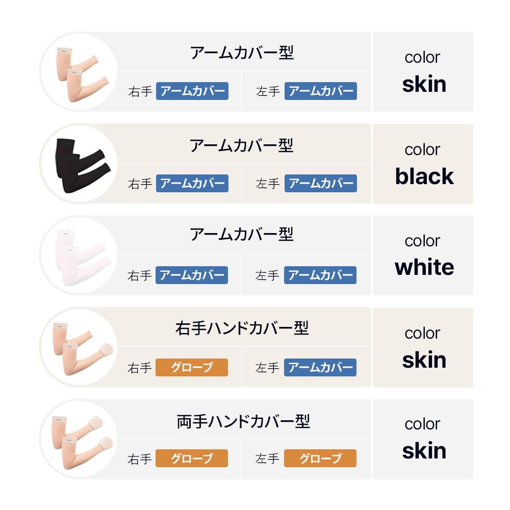 BLCA Brocare Arm UV Cool Arm UV Elastic Hand Skin Unisex [Nutriadvisor] [Official] Covers, Protection, Stockings, Protection, Breathable, Covers,