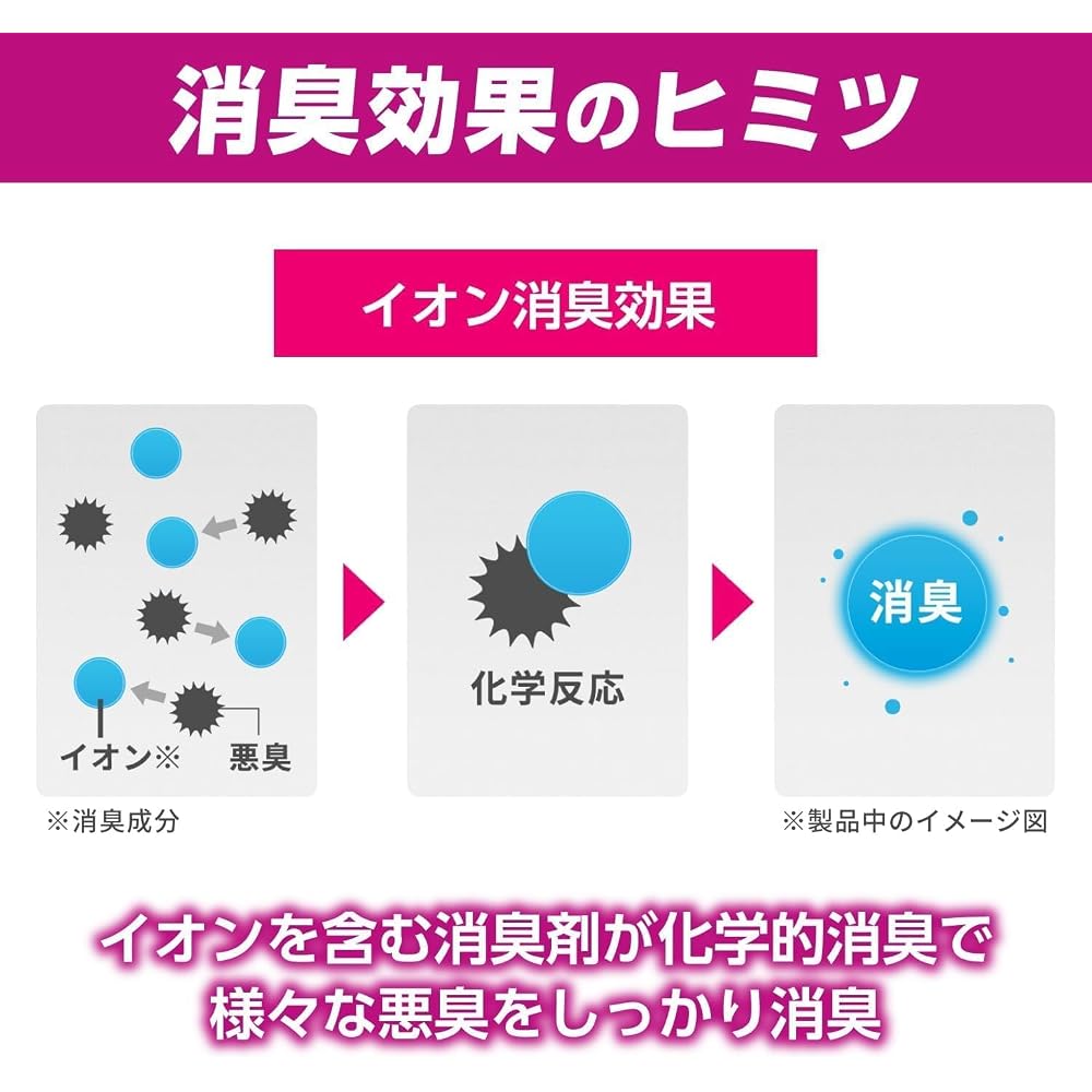 Japanese Product Deodorizing Power Ion Deodorant Plus Fresh Absorbing Beads Unscented 1.5kg Pack