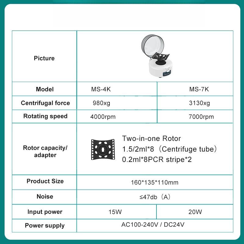 Digital Display High-Speed Plasma Centrifuge Laboratory Microcentrifuge Mini Portable PCR Centrifuge Machine