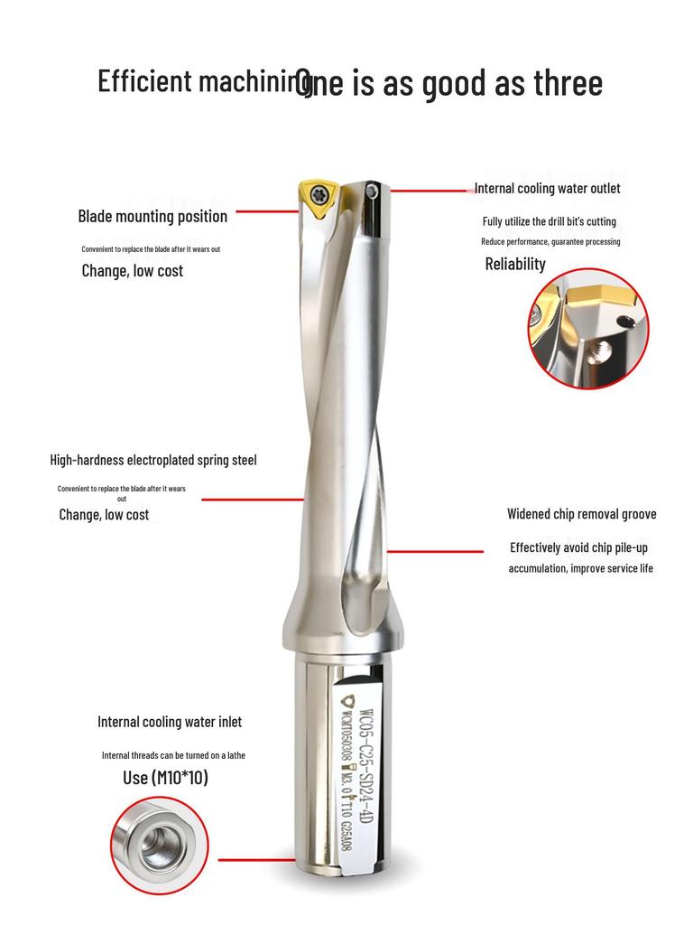 U-Drill Holder: Deep Hole, Flat Bottom, Small Diameter, Water Spray, Quick Reamer, WC/SPU, Lathe-Compatible.