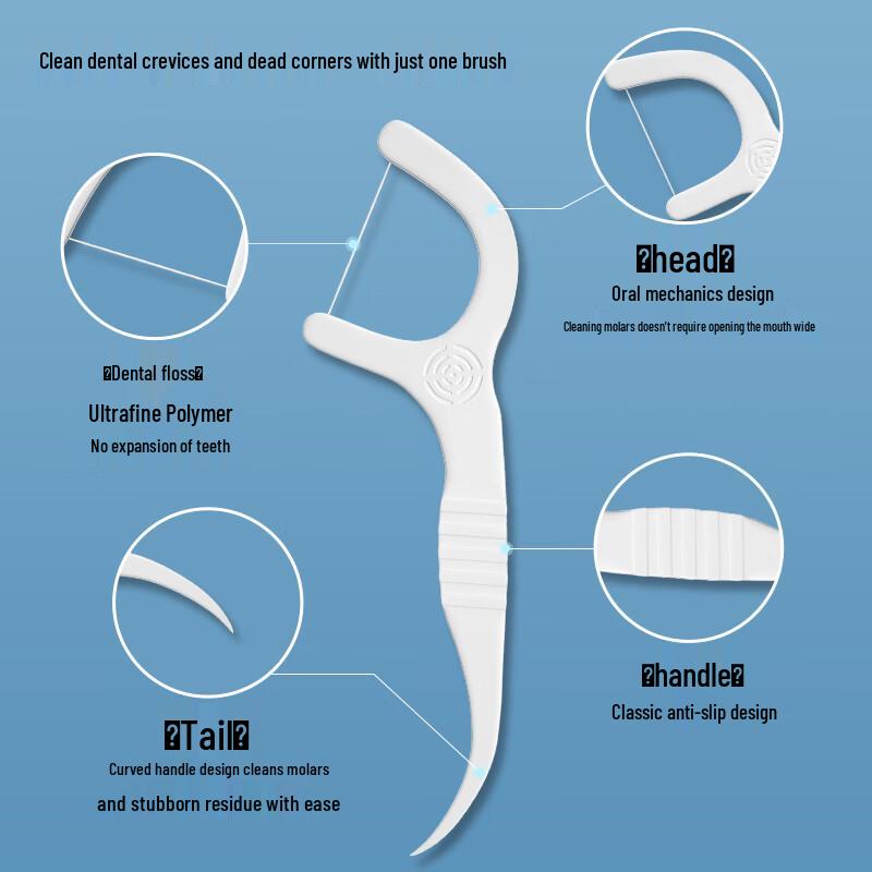 Dr. Dental Super High Pull Floss Sticks