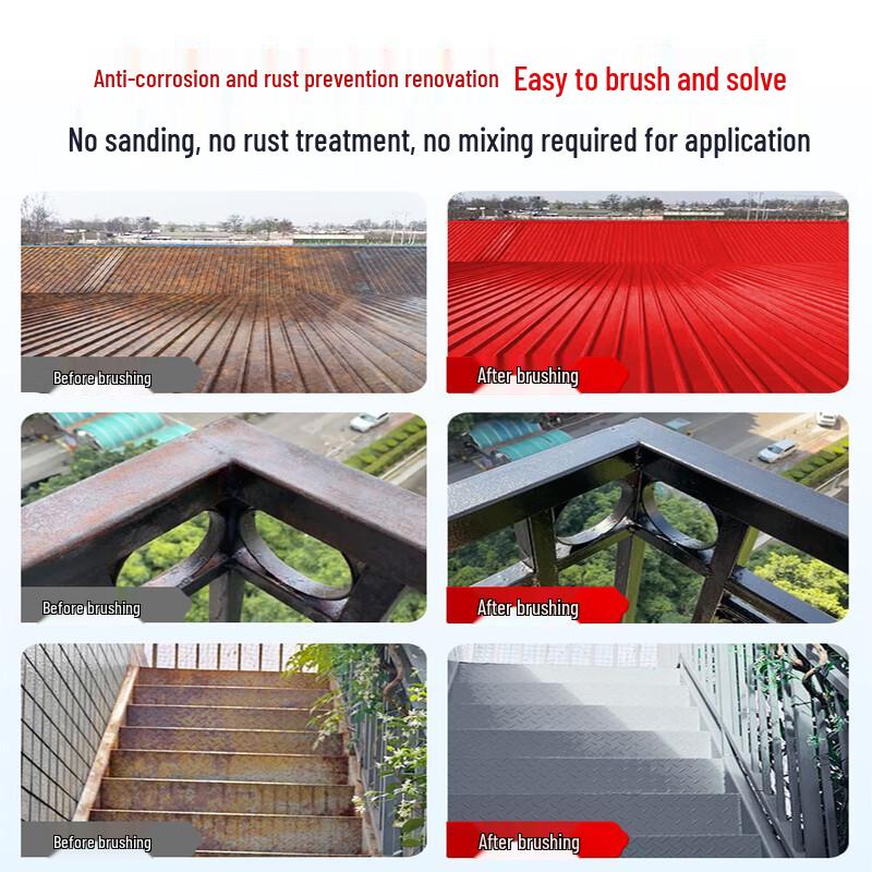 Jiaweishi Water-Based Rust Converter Anti-Rust Metal Paint