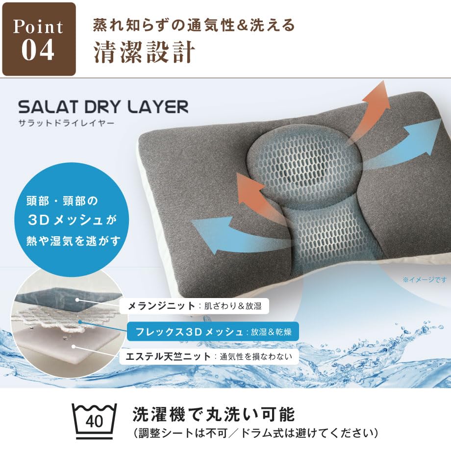 (New Version Pillow) Created Based On Measurement Data from 1 Million People New Colors Based On User Feedback (same Color As Premium). 2025 Minmaku