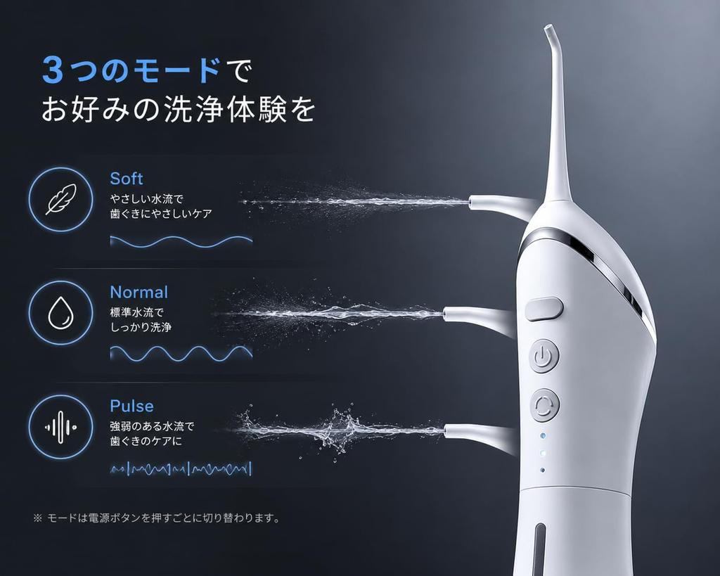 Oral Irrigator Jet IPX7 3 USB 150ml Large Capacity Portable Water Includes 2 Replacement Nozzles for Oral Care Washer, Waterproof, Modes, Type-C