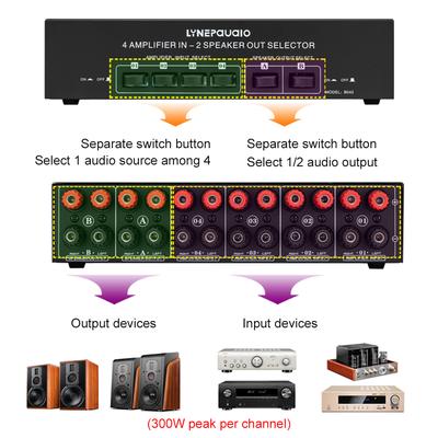 Conmutador de Audio 4 en 2 salidas, Selector de señal de Audio, caja divisora ​​con conectores tipo banana