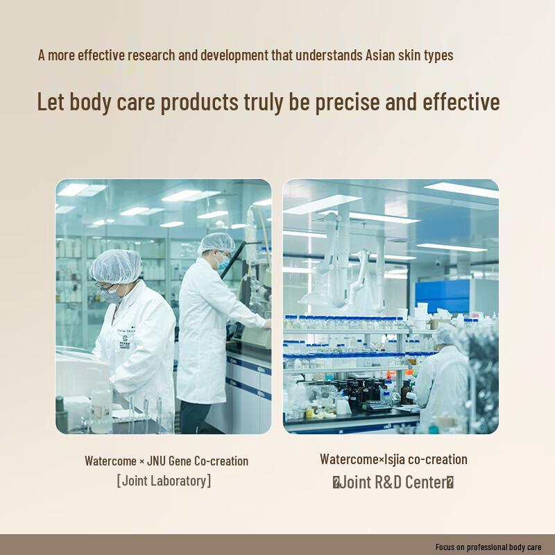 Water Code Glycolic Acid Shower Gel