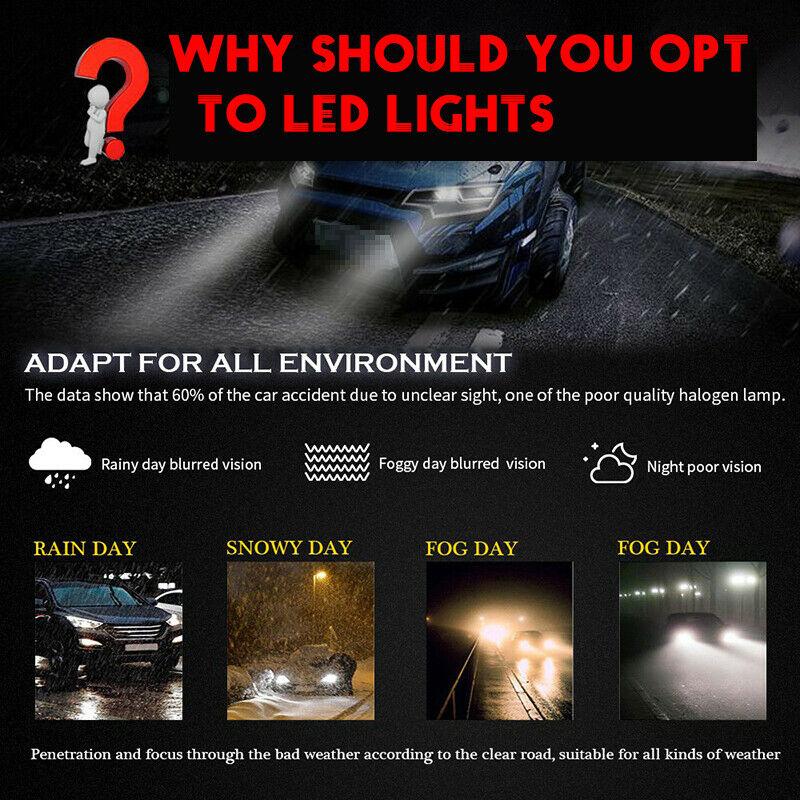 H4 100W 20Led Lampadina Abbagliante/Anabbagliante Hid 6000K Bianco Faro Moto Alta Potenza