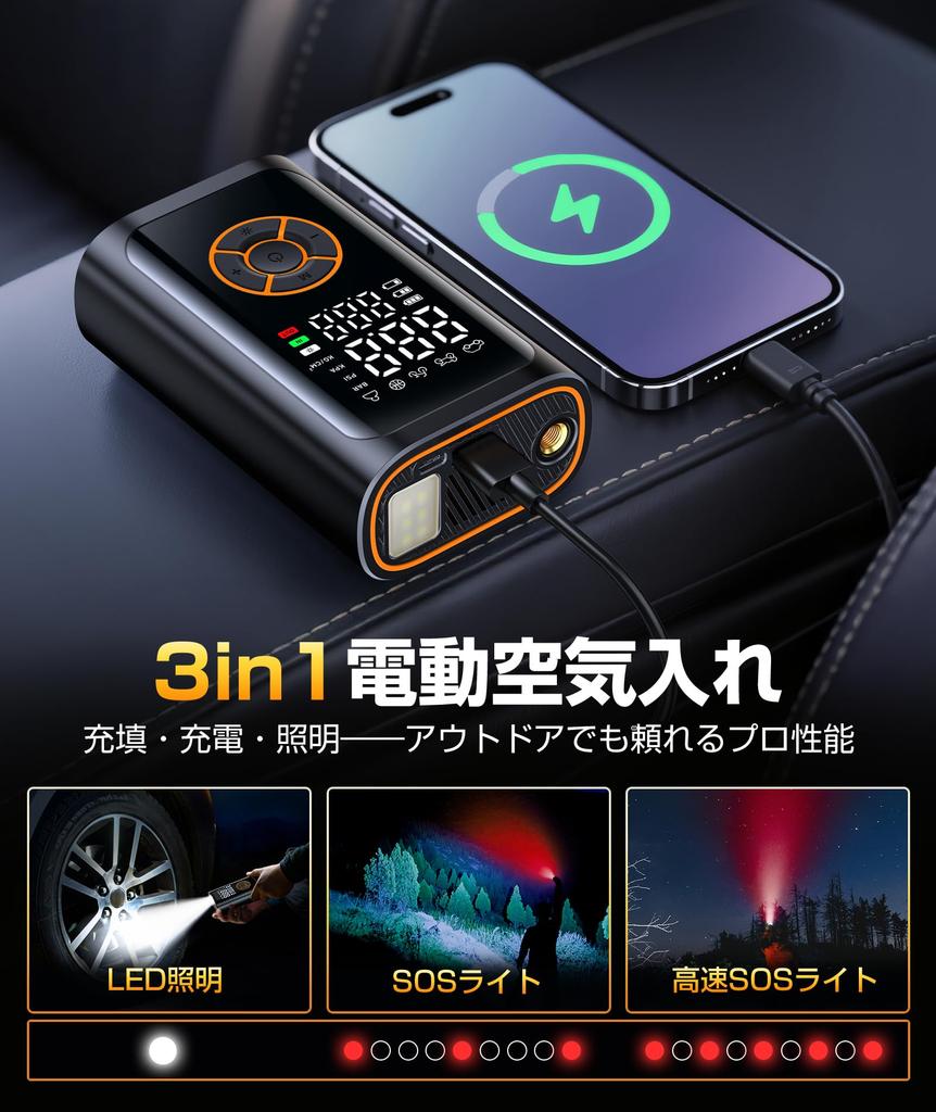 Electric Bicycle Pump, 150 PSI, Fast Fill, Auto Shut-Off, High-Capacity Battery, Compatible with French, British, and American Valves, 5 Modes, LED Li