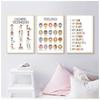 Feelings Art Poster Calming Strategies Kind Emotions Chart Canvas Painting Wall Prints Picture Living Room Home Homeschool Decor