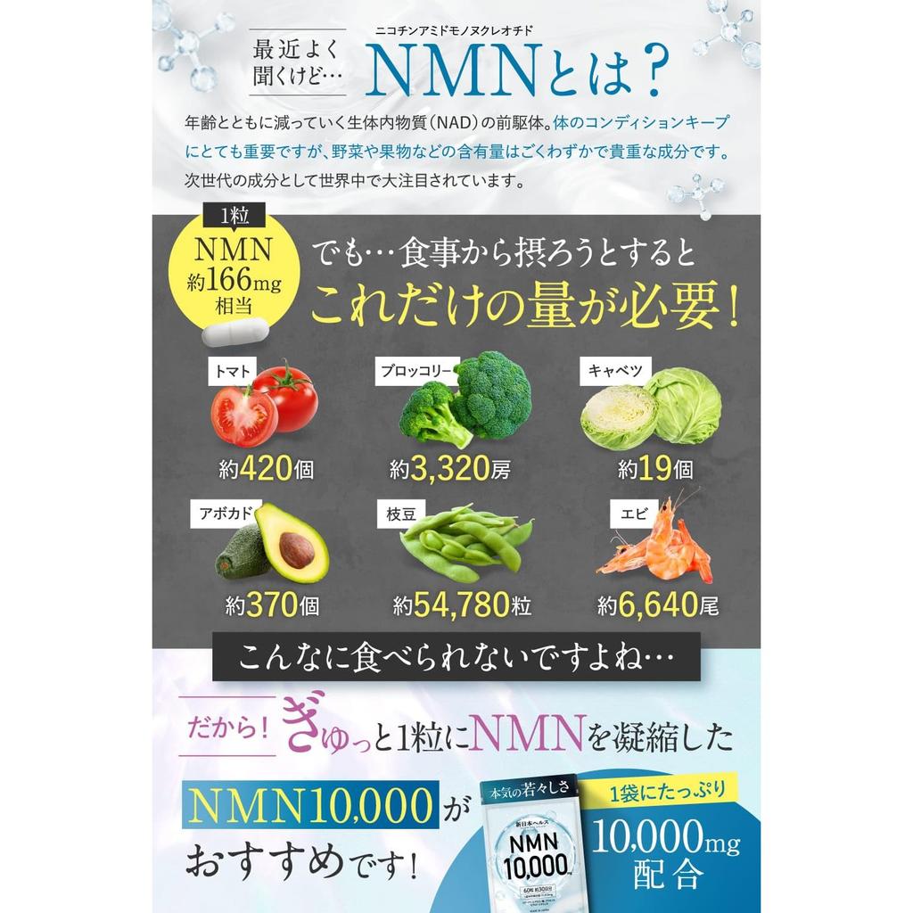 [Doctor Supervised] NMN 10,000mg, 99.9% High Purity, 166mg NMN per capsule, Made in Japan, Purity Certificate, 60 capsules (approx. 30-day supply)