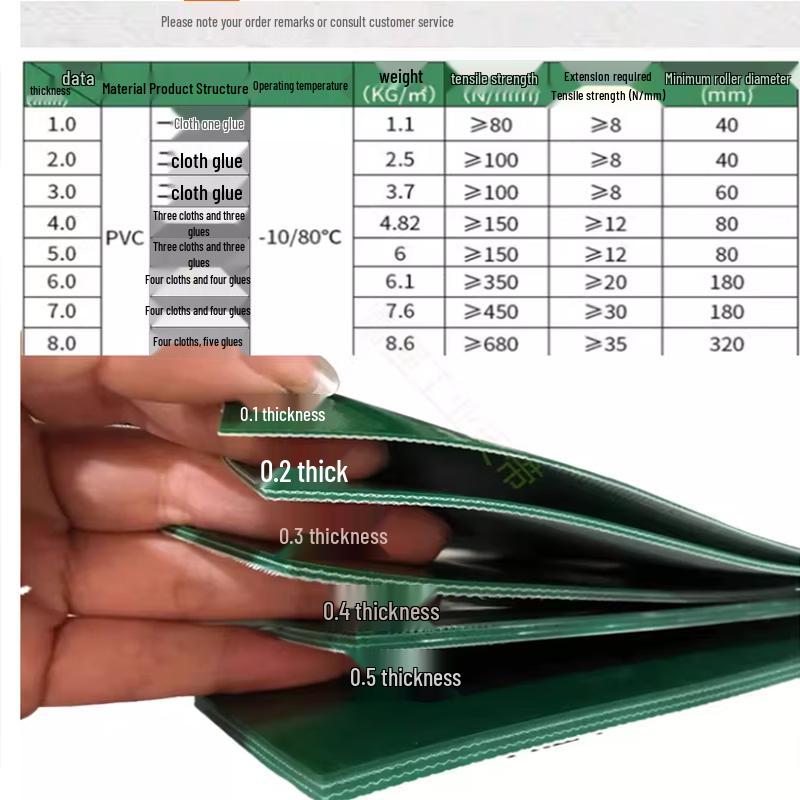 Nannuo PVC Průmyslový dopravní pás
