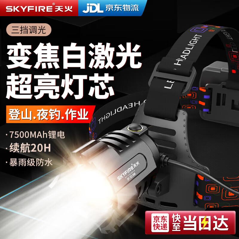 Tianhuo Rechargeable LED Headlamp