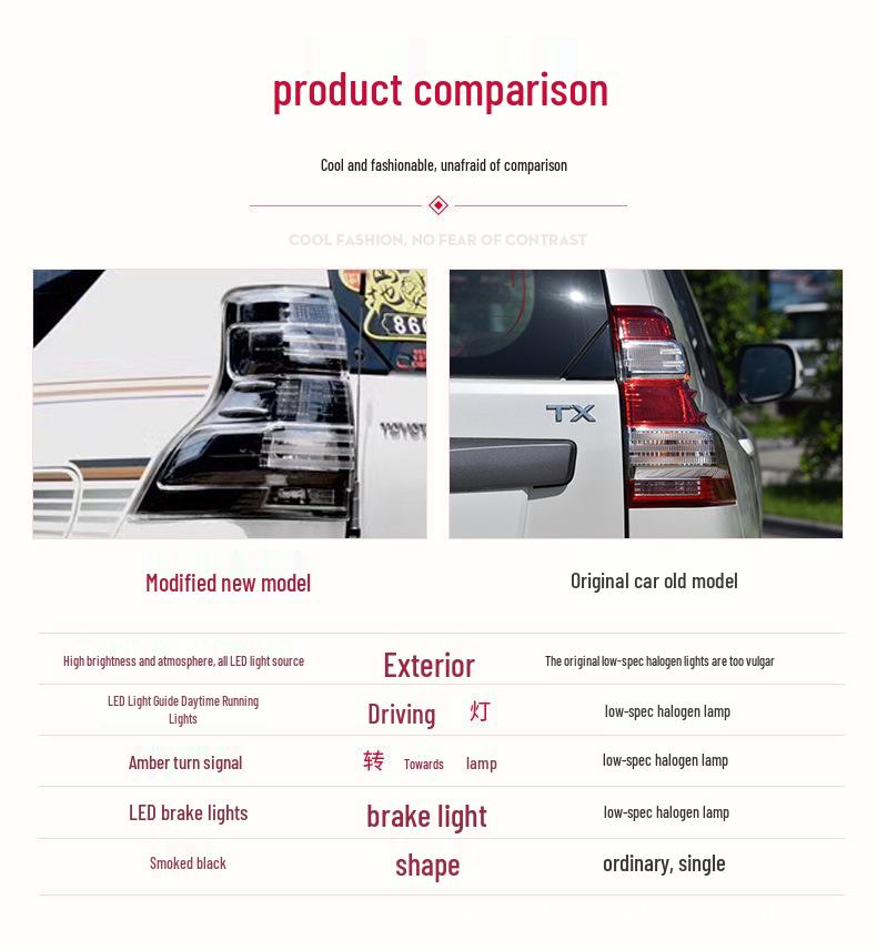Compatible with 10 Toyota Prado models: Upgraded Japanese smoked black LED taillight assembly.