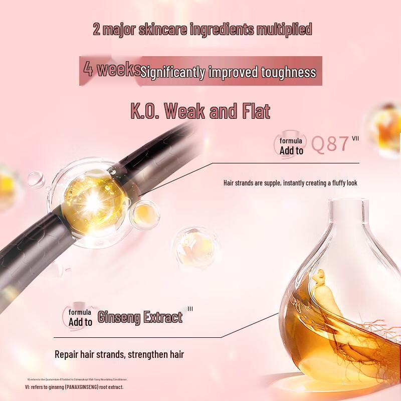 Schwarzkopf Volumizing & Strengthening Oil Control Shampoo