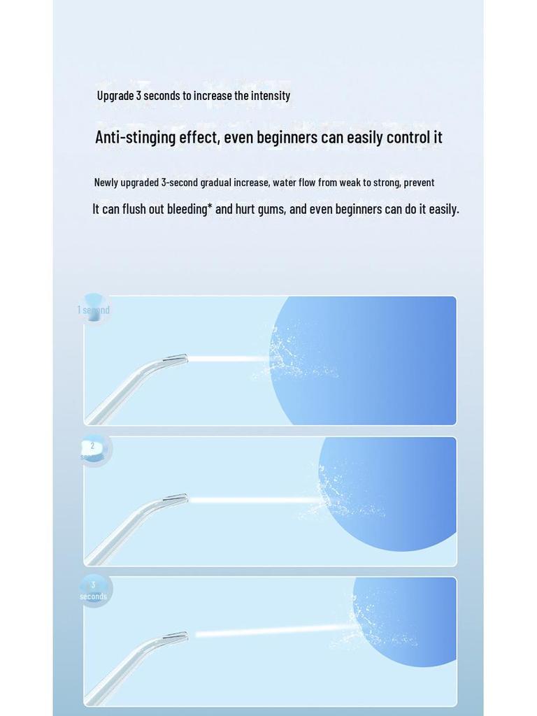 Smart Portable Electric Water Flosser: Advanced Oral Teeth Cleaning with Cross-Border Pulse Technology