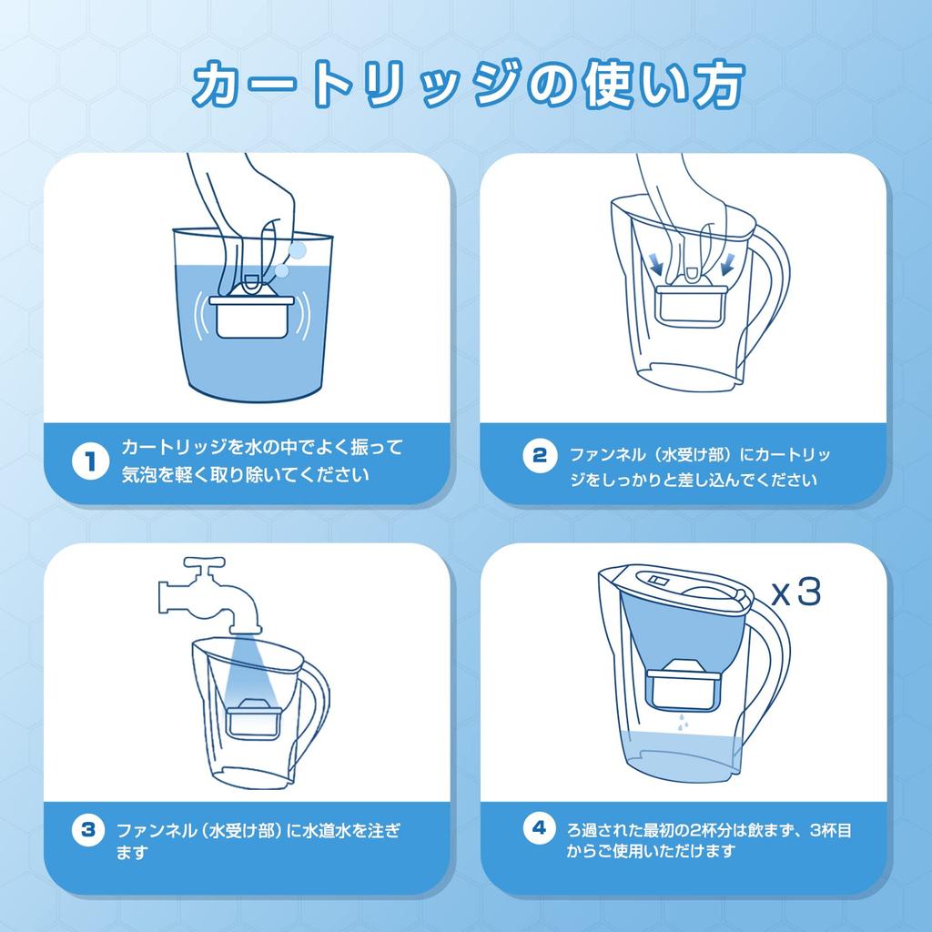 AZMKOO Water Filter Pitcher Replacement Cartridges, Compatible with Brita Water Filters, High-Removal Type, Japanese Specification, 8-Pack