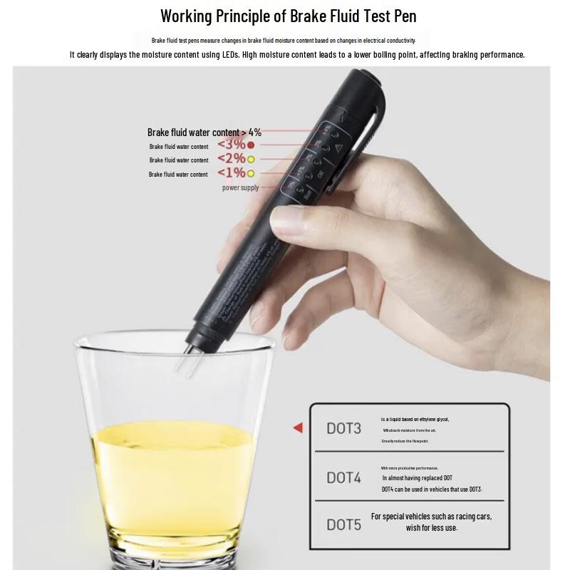 Brake Fluid Tester