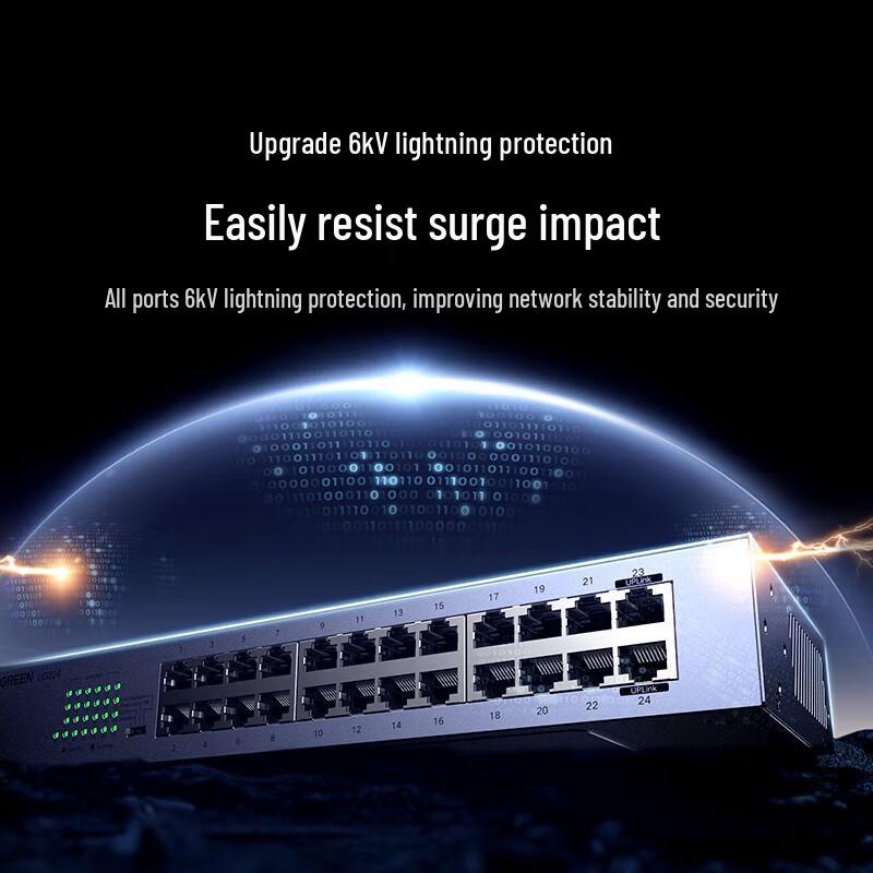 Ugreen 24-portowy przełącznik Gigabit Ethernet
