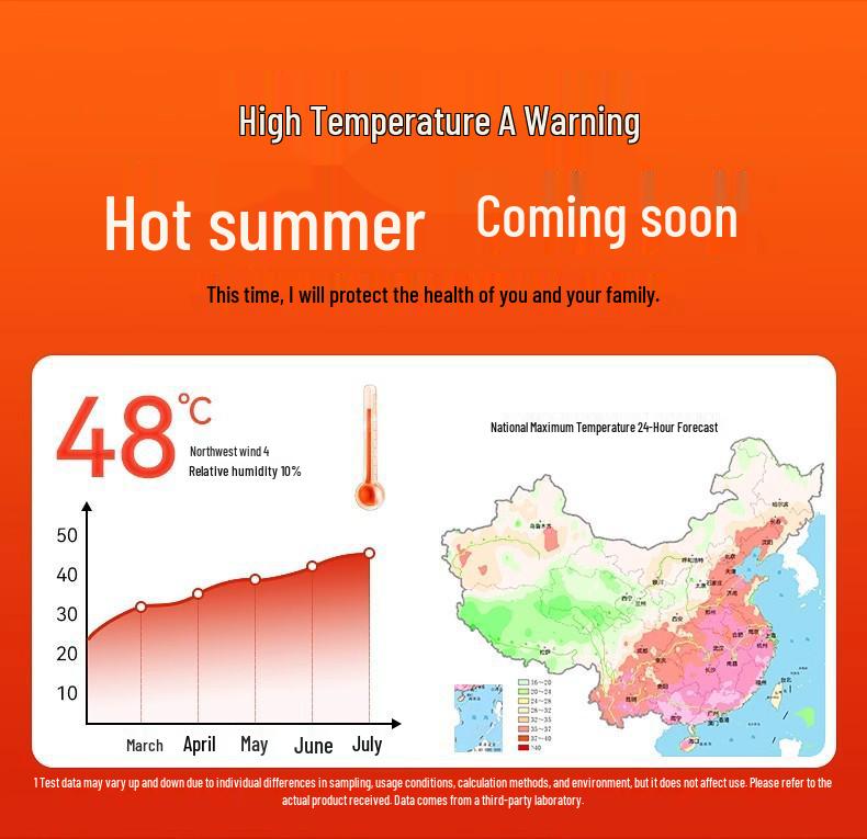Retractable Car Sunshade Umbrella: UV Protection & Heat Insulation for Windshield