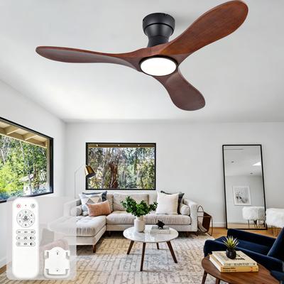 Klimageräte – Ventilatoren