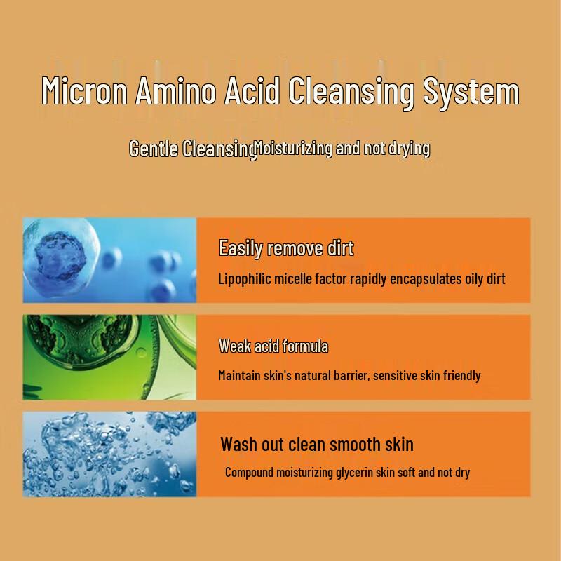 Liran Men's Dandruff Control Shampoo & Shower Gel Set