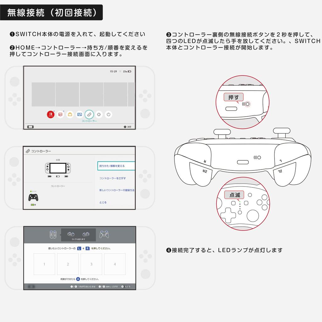 PMW Switch Controller for Compatible Pro Controller Mini Wireless Sleep Gyro Vibration Gyro Sensor with Rapid Fire Function Heavy Duty Button Gravity