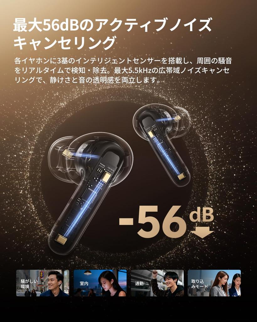 QCY MeloBuds N60 Wireless 56dB Noise Dual LDAC Bluetooth Ambient Sound Capture Wear Clear Up to 45 Hours of App IPX5 Technical Standards Certification