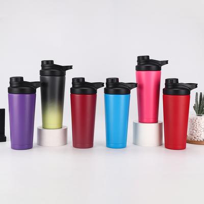 Nápojové nádobí – Termosky