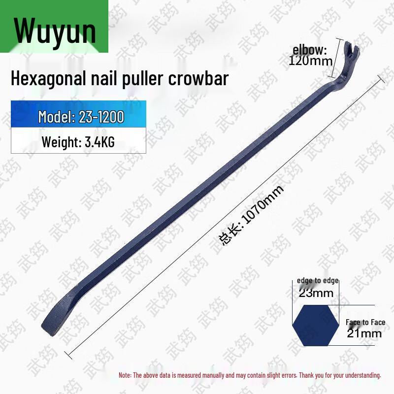 Wu Jun Multi-purpose Tools & Accessories
