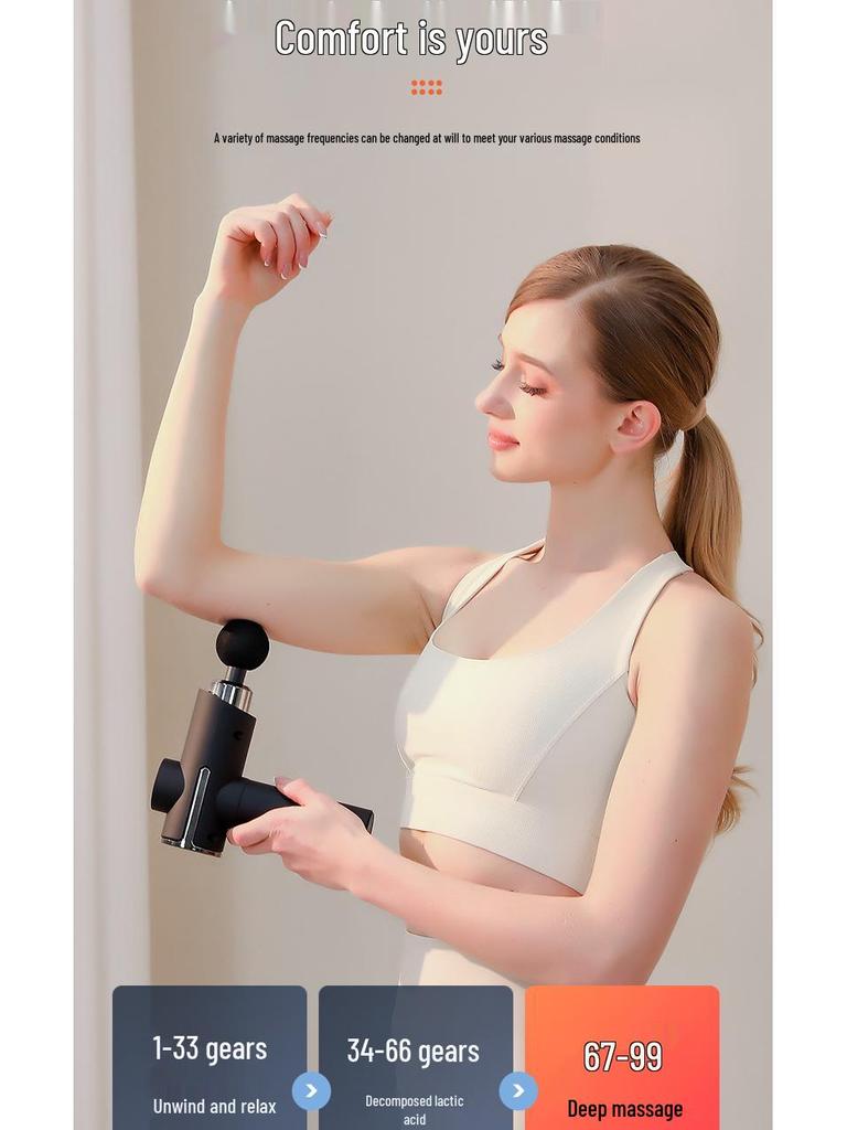 Professional Electric Heated Neck and Muscle Relaxation Massager Gun