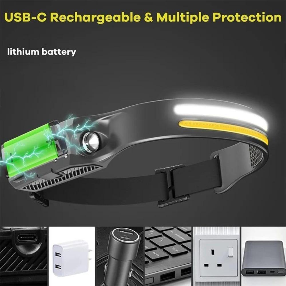 3000mah USB Rechargeable COB LED Induction Headlamp With 3000mAh Built-in Battery Head Flashlight Outdoor Camping Fishing Head Lantern