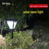 LED pirnid – LED-päikesevalgustid