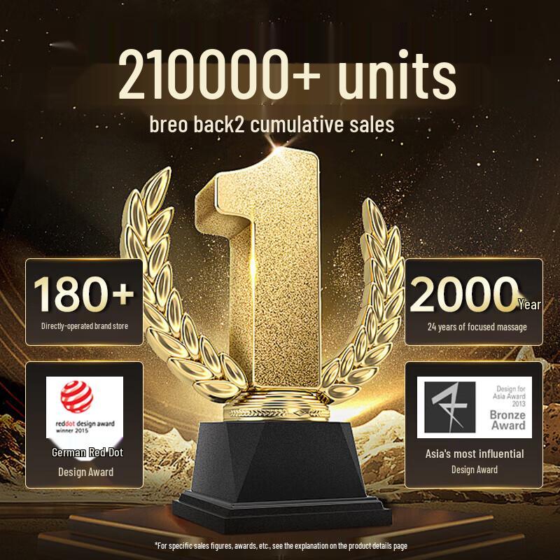 Breo Back2 Portable Waist Massager