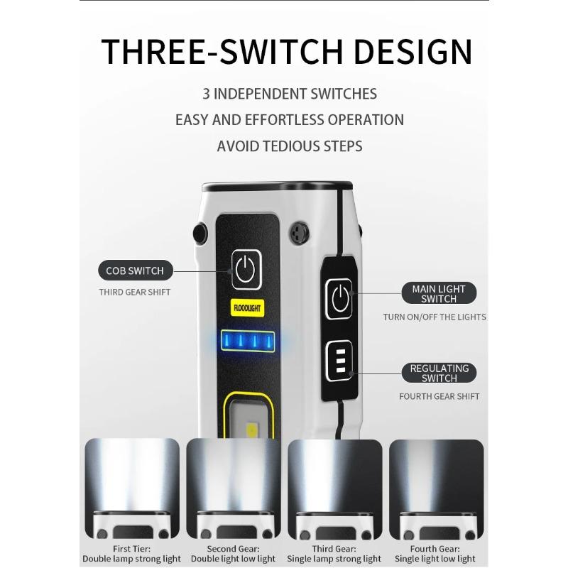 Mini Portable Flashlight with Multiple Lighting Modes, Switchable and Supports USB Charging, Suitable for Outdoor Lighting, Fishing, Patrol, and Work