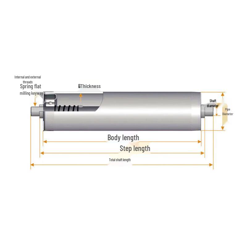 Stainless Steel Gravity Conveyor Roller