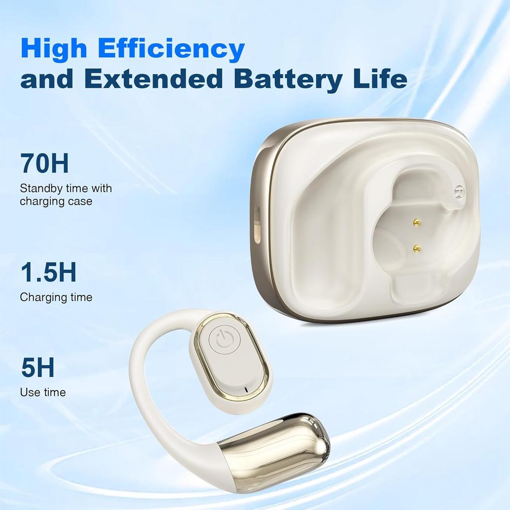 Ai Translation Earbuds 3-in-1 Bluetooth 5.4 Translator Earphones 144 Languages Translate Wireless Headphones for Travel Business Learning Headsets