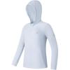 Fitness Jackets & Coats Women's Flow Cloud Blue A11W521503F-LB