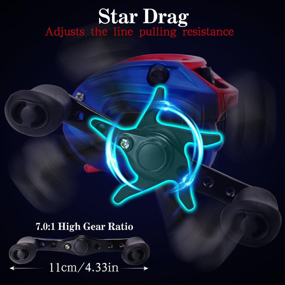 SOUGAYILANG 13 + 1BB Baitcasting Angelrolle Max Drag Power 8kg Karpfen Angeln Räder Angeln Tracking 